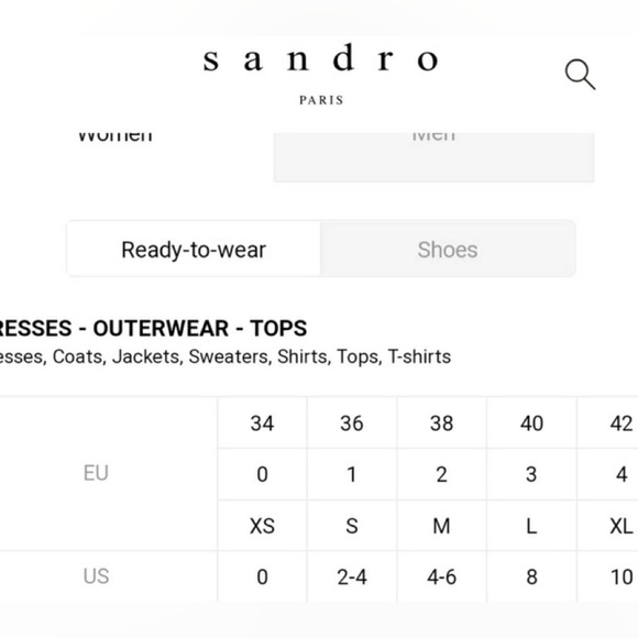 SANDRO Guilhem Logo-embroidered Wool-Cashmere V-Neck Sweater - Picture 6 of 6